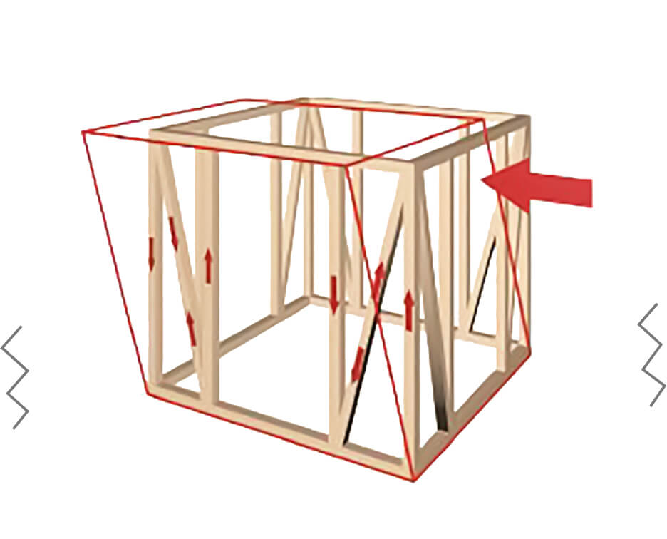 筋交い工法の家