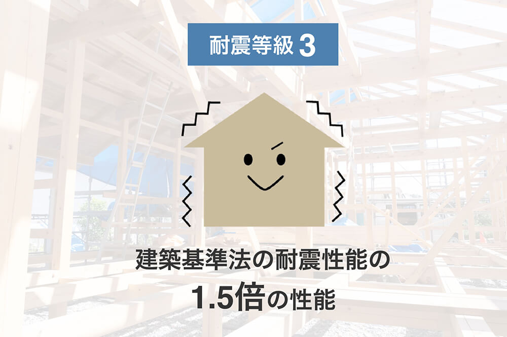 黒澤工務店では度重なる地震にも安心して住まえる家をご提案します。