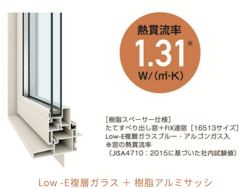 Low-E複層ガラス＋樹脂アルミサッシが標準仕様